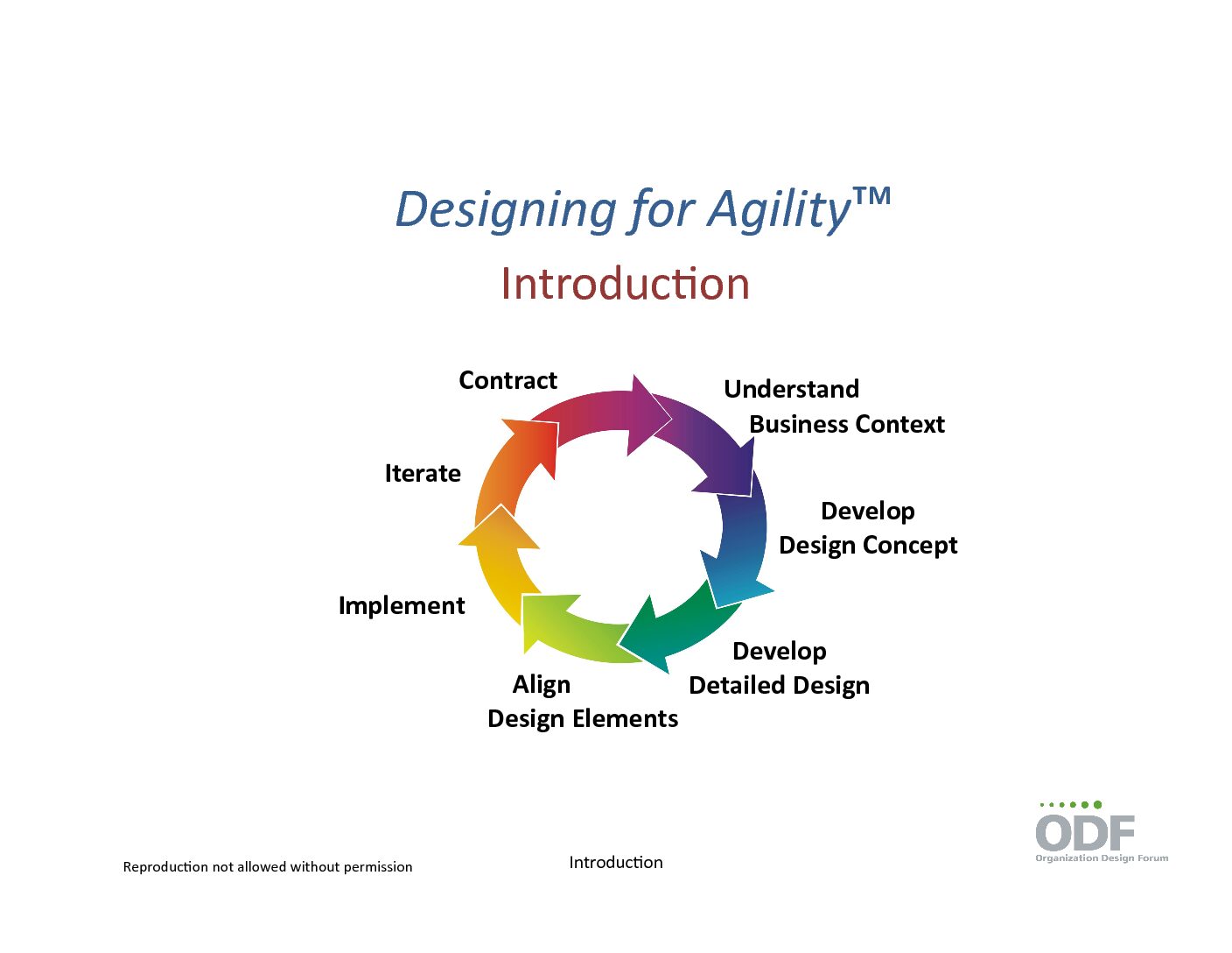 Odf Design ODF2-3PW-Introduction-2013-pdf | Organization Design Forum (ODF)